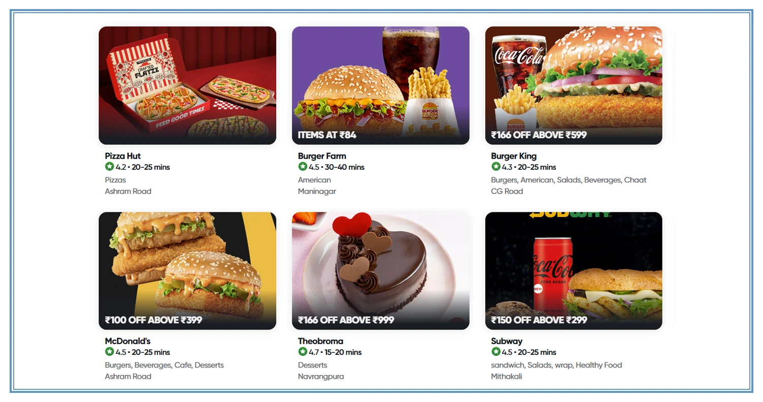 Understanding Competitive Price Variations Across Multiple Food Platforms