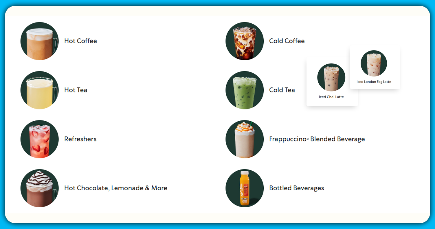Understanding-the-Starbucks-Data-Ecosystem Understanding-the-Starbucks-Data-Ecosystem