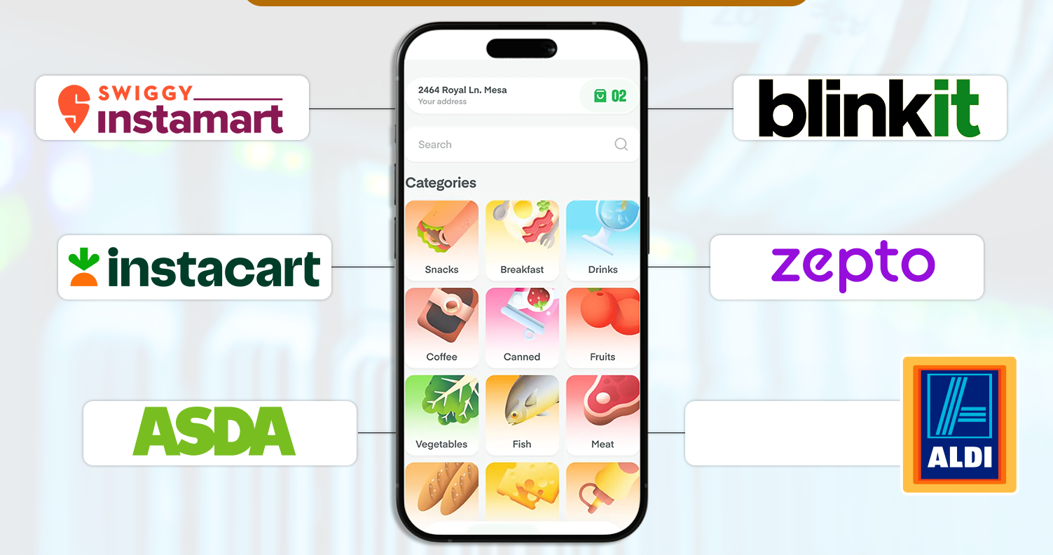 Grocery-Supermarket-Store-Datasets Grocery-Supermarket-Store-Datasets