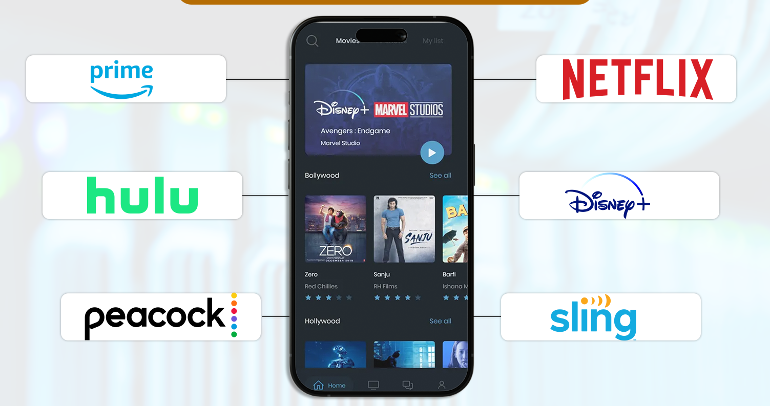 OTT-Media-Datasets OTT-Media-Datasets