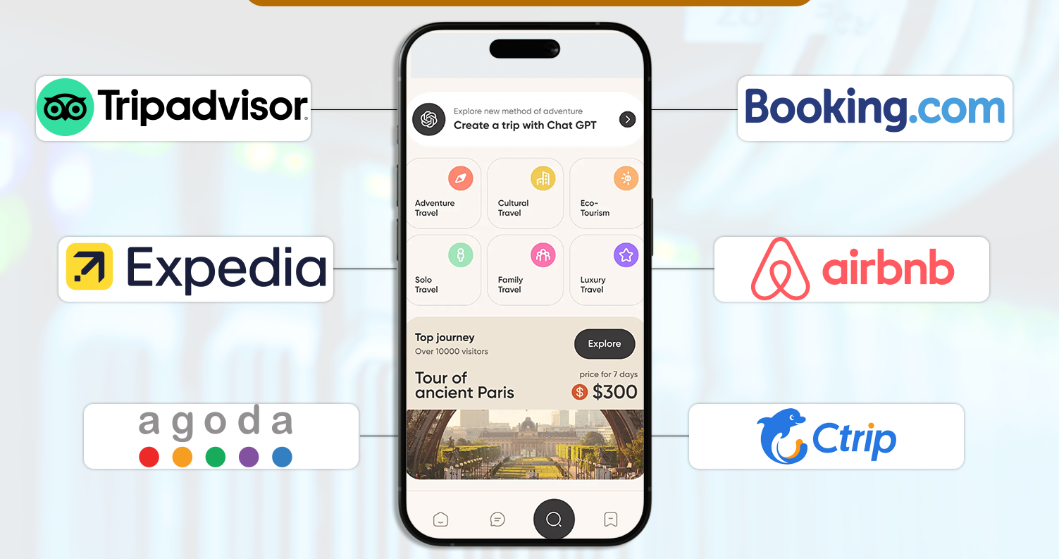 Tours-&-Travels-Datasets Tours-&-Travels-Datasets