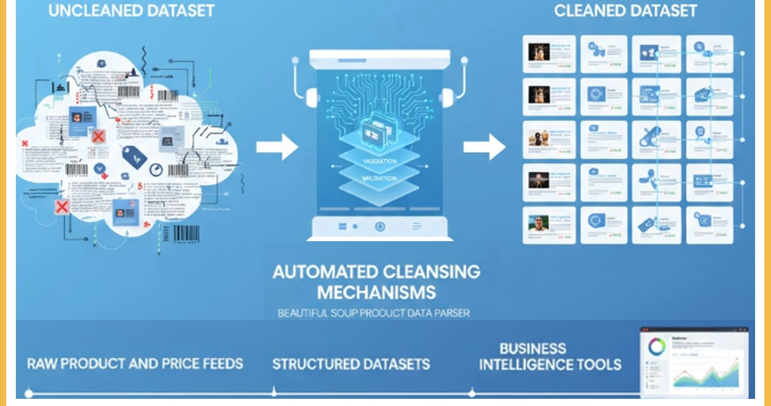 Elevating-Data-Precision-through-Automated-Cleansing