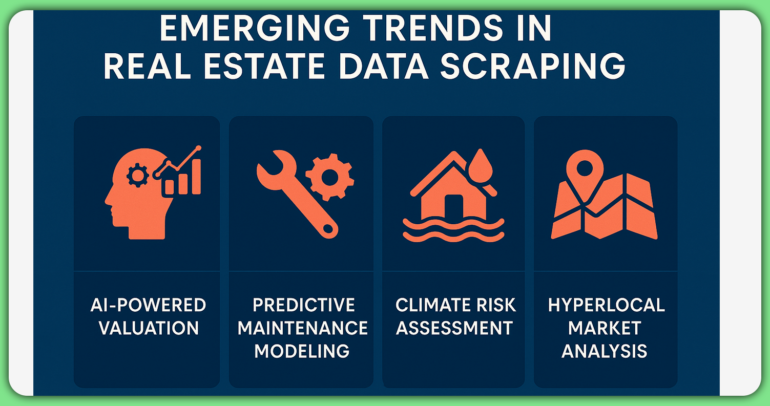 Emerging-Trends-in-Real-Estate-Data-Analytics Emerging-Trends-in-Real-Estate-Data-Analytics