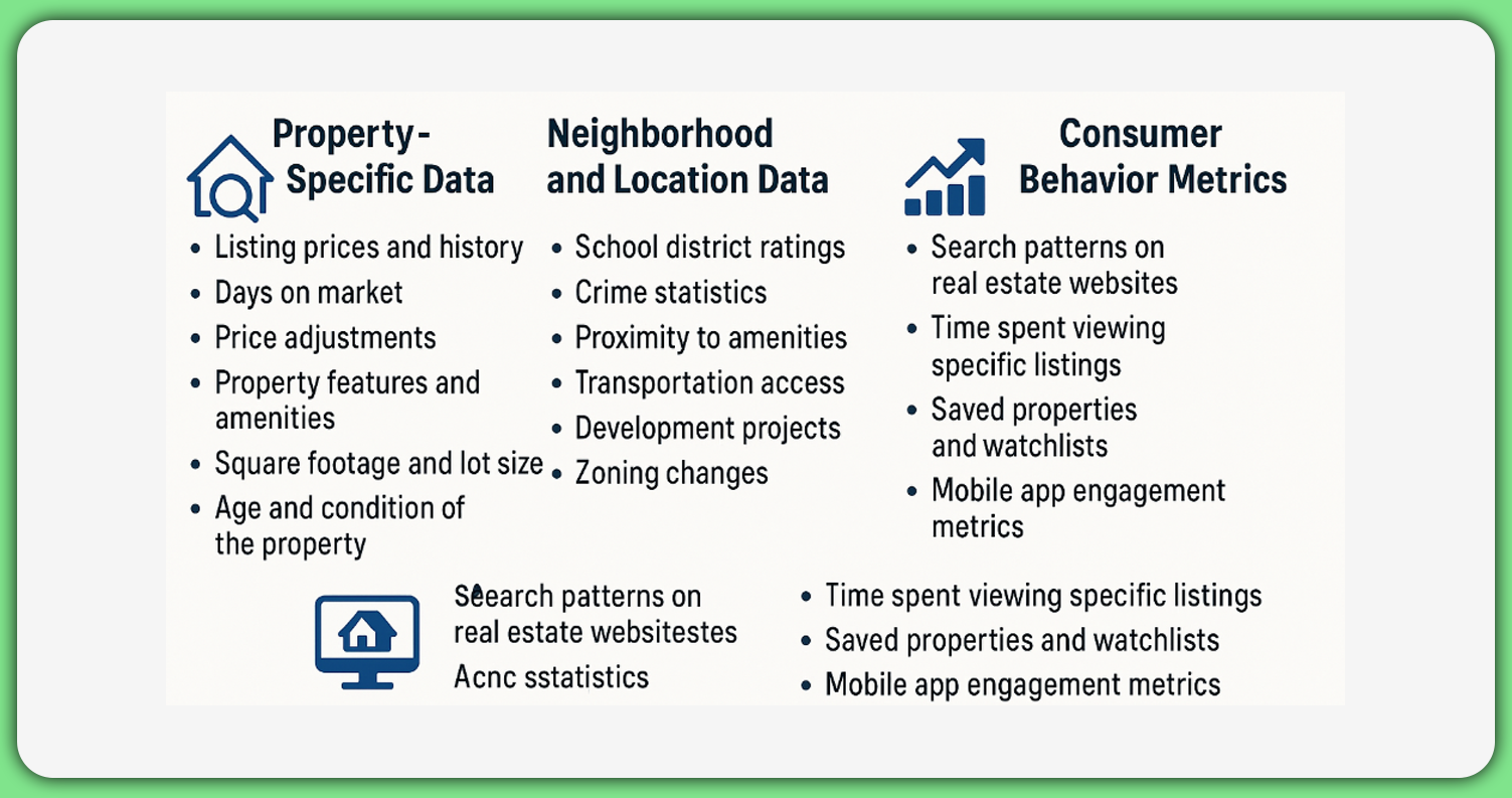 Key-Data-Points-Transforming-Predictions Key-Data-Points-Transforming-Predictions