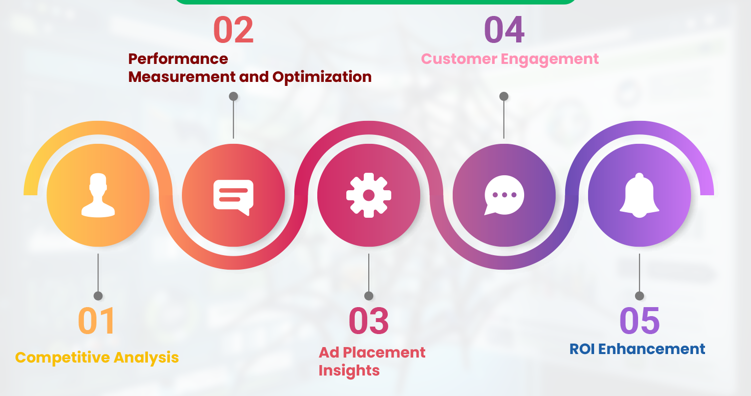 Optimizing-Retail-Media-Strategies-with-Web-Scraping Optimizing-Retail-Media-Strategies-with-Web-Scraping