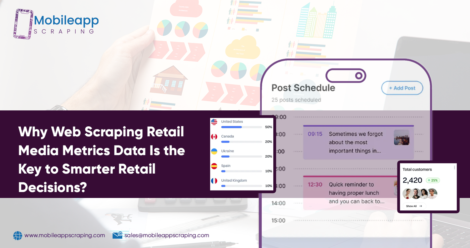 why-web-scraping-retail-media-metrics-data-is-the-key-to-smarter-retail-decisions why-web-scraping-retail-media-metrics-data-is-the-key-to-smarter-retail-decisions