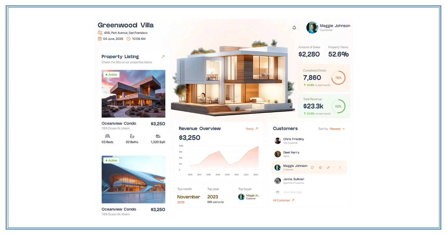 Comprehensive Project Records Strengthen Real Estate Research