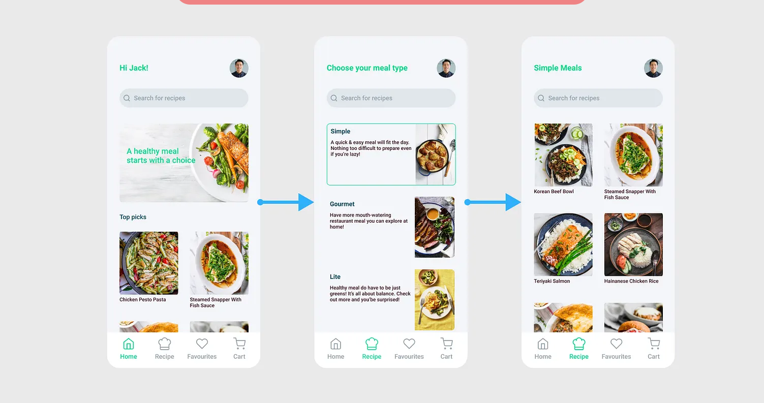 How-Mobile-App-Scraping-Can-Help-You How-Mobile-App-Scraping-Can-Help-You