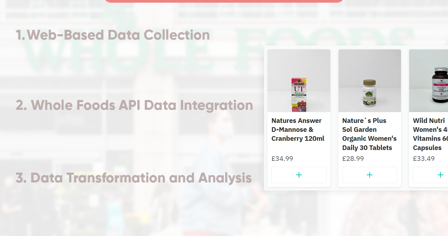 The-Technical-Foundation-of-Data-Extraction The-Technical-Foundation-of-Data-Extraction