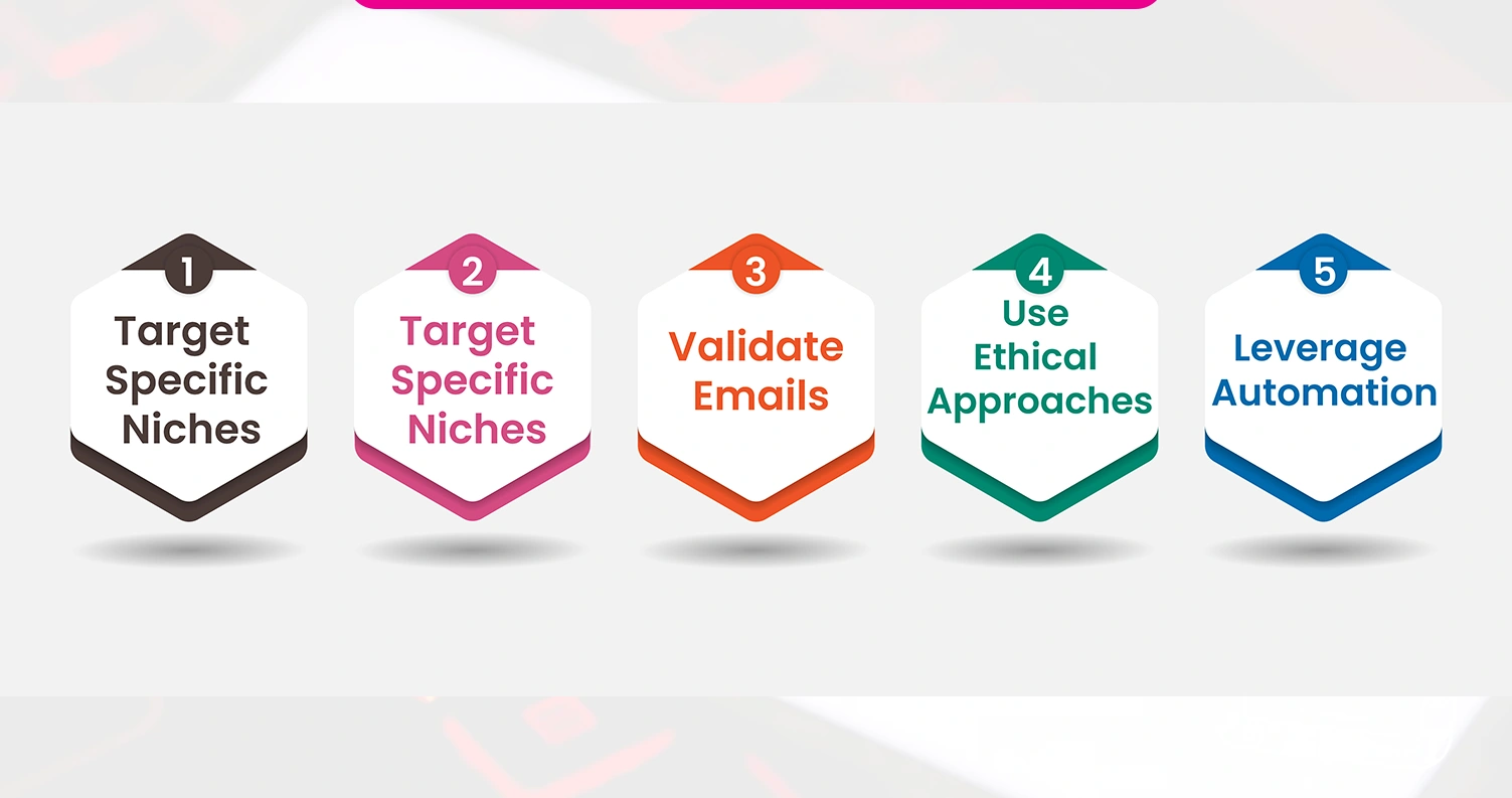 Best-Practices-for-YouTube-Channel-Email-Scraping Best-Practices-for-YouTube-Channel-Email-Scraping