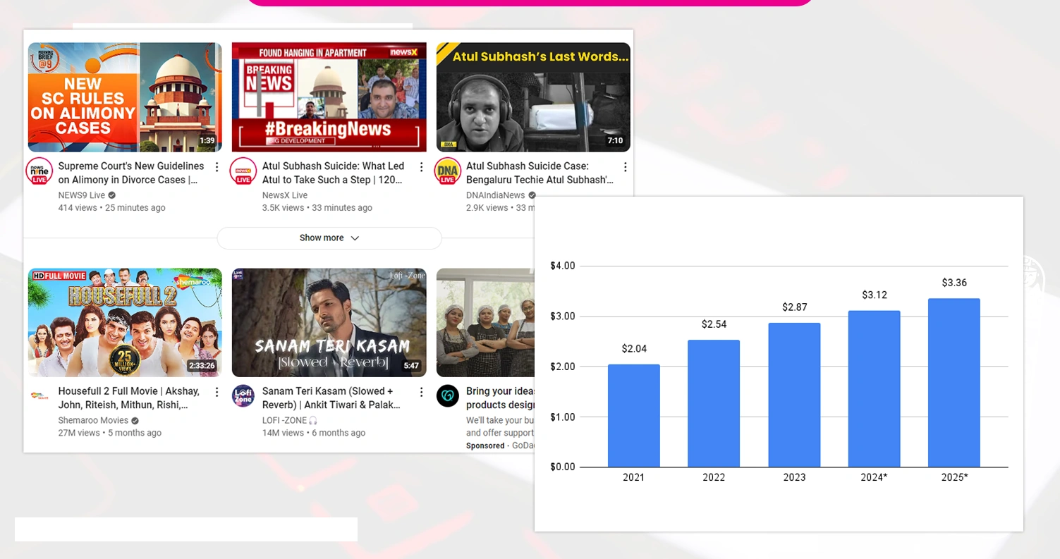 The-Growing-Importance-of-YouTube-Channel-Email-Scraping-in-2025 The-Growing-Importance-of-YouTube-Channel-Email-Scraping-in-2025