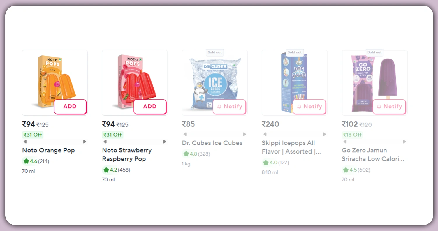 Deep-Dive--Product-Price-and-Availability-Tracking Deep-Dive--Product-Price-and-Availability-Tracking