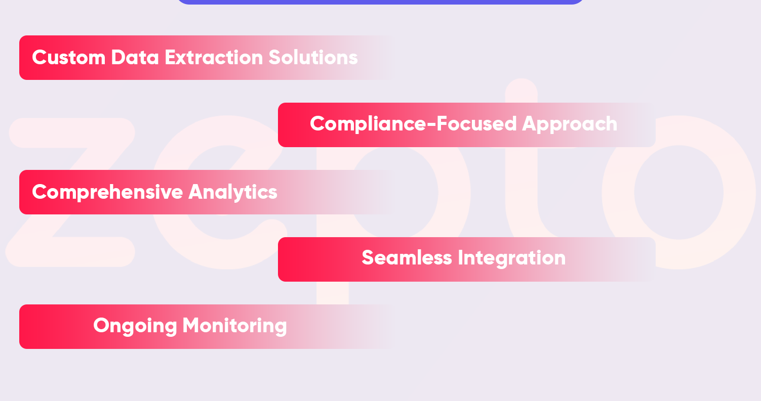 How-Can-Mobile-App-Scraping-Help-You How-Can-Mobile-App-Scraping-Help-You