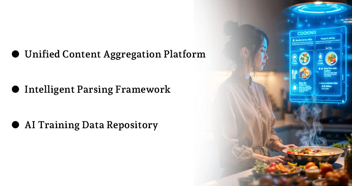 Implementation-Process