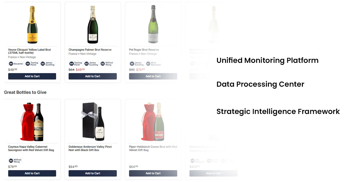 Implementation-Process Implementation-Process