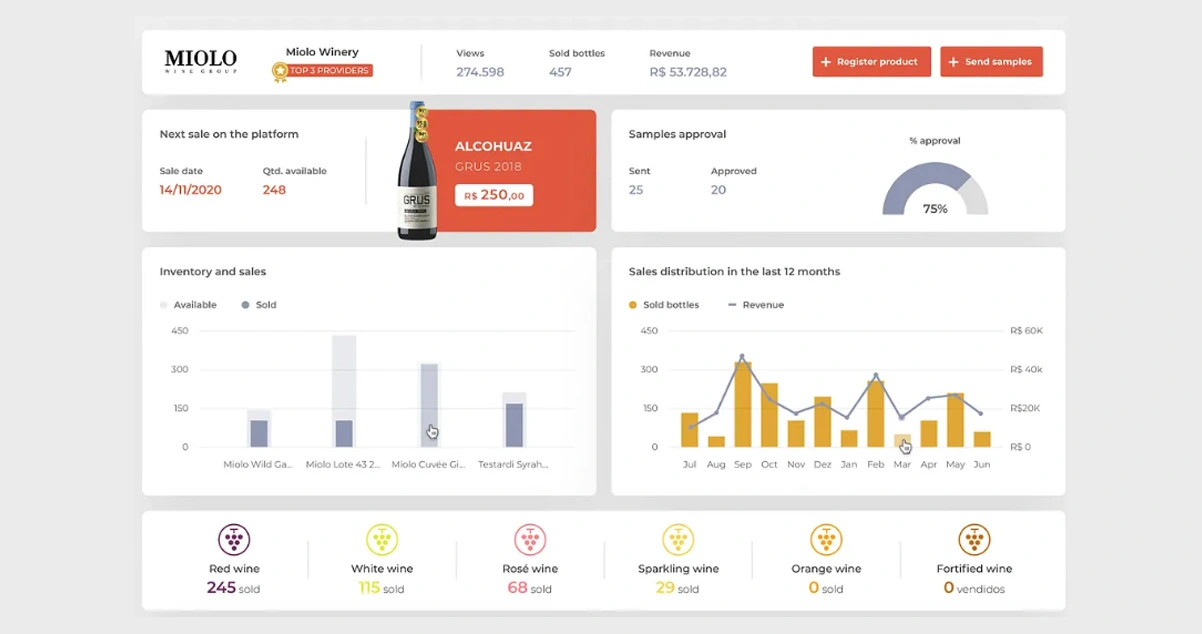 The-Solution The-Solution