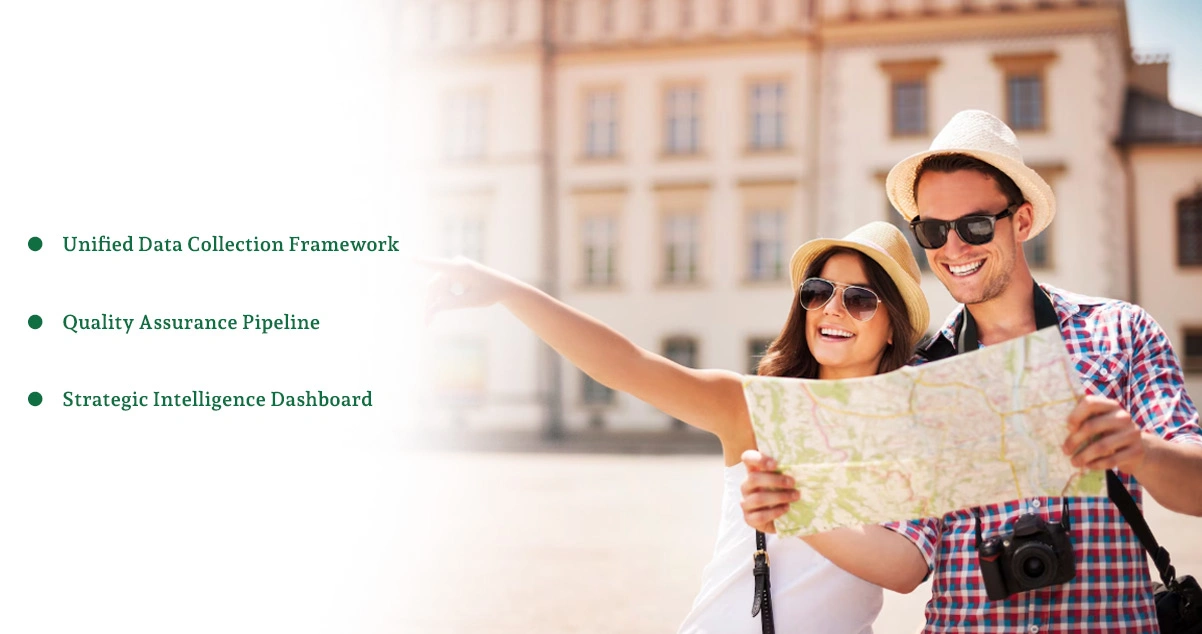 Implementation-Process Implementation-Process