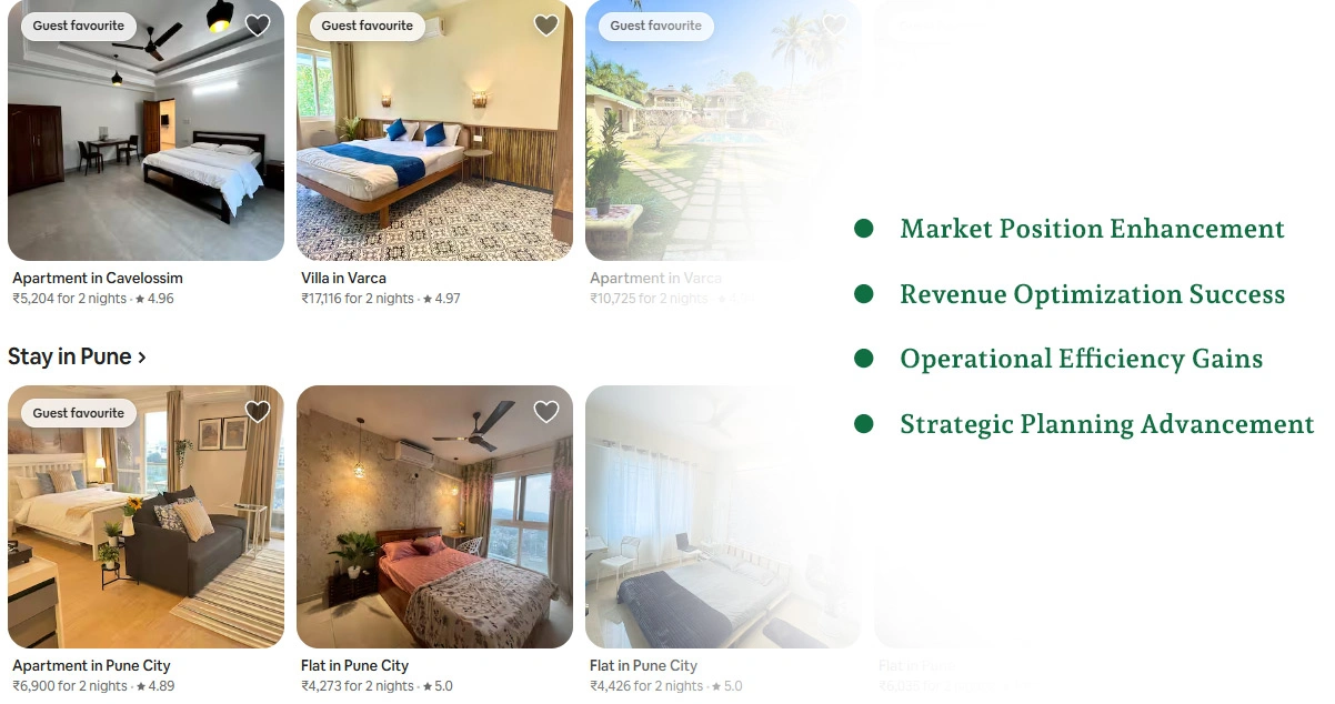 Results-Impact Results-Impact