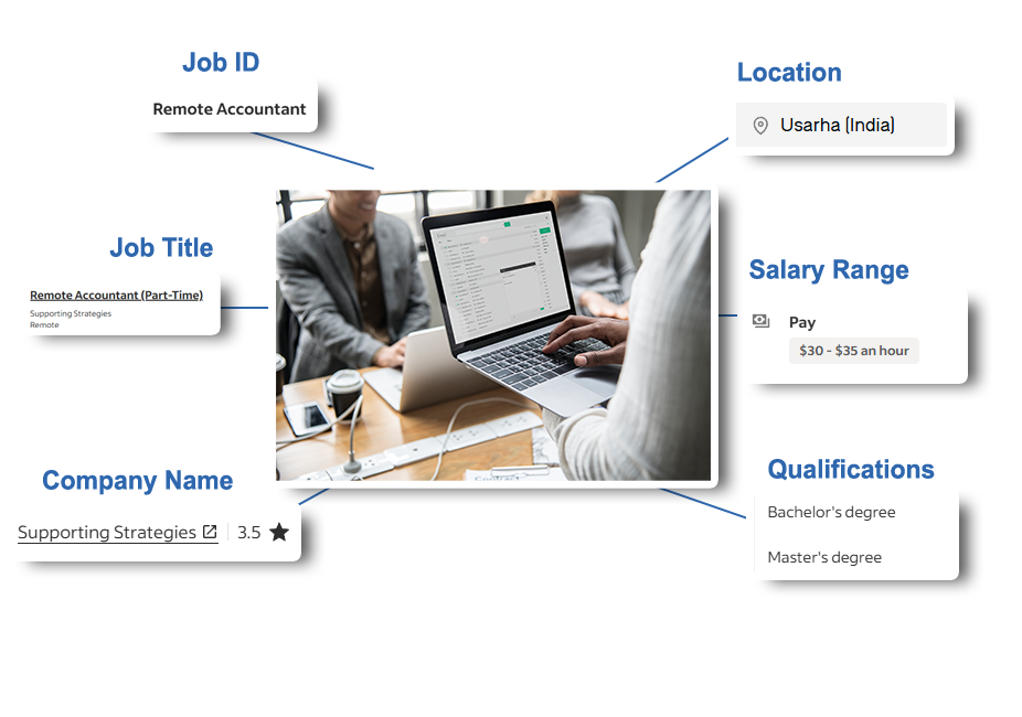 List-of-Data-Fields