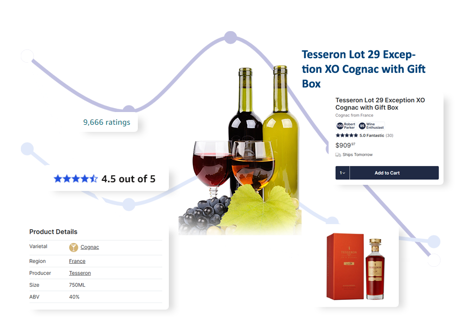 Market-Expansion-Insights-Using-API-Datasets
