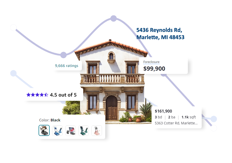 Rental-Market-Monitoring-via-Redfin-API-Data-Collection
