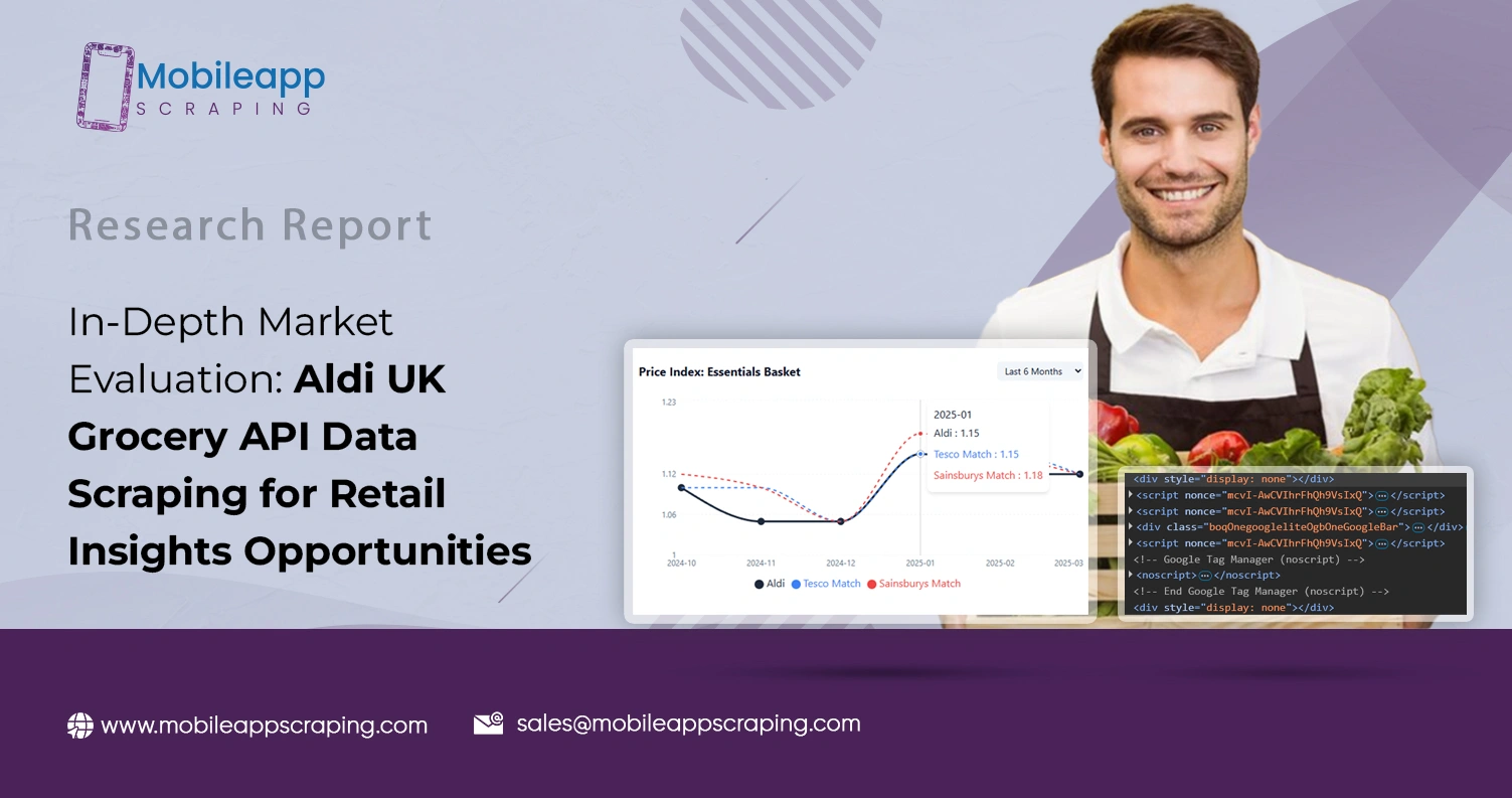 In-Depth Market Evaluation: Aldi UK Grocery API Data Scraping for Retail Insights Opportunities