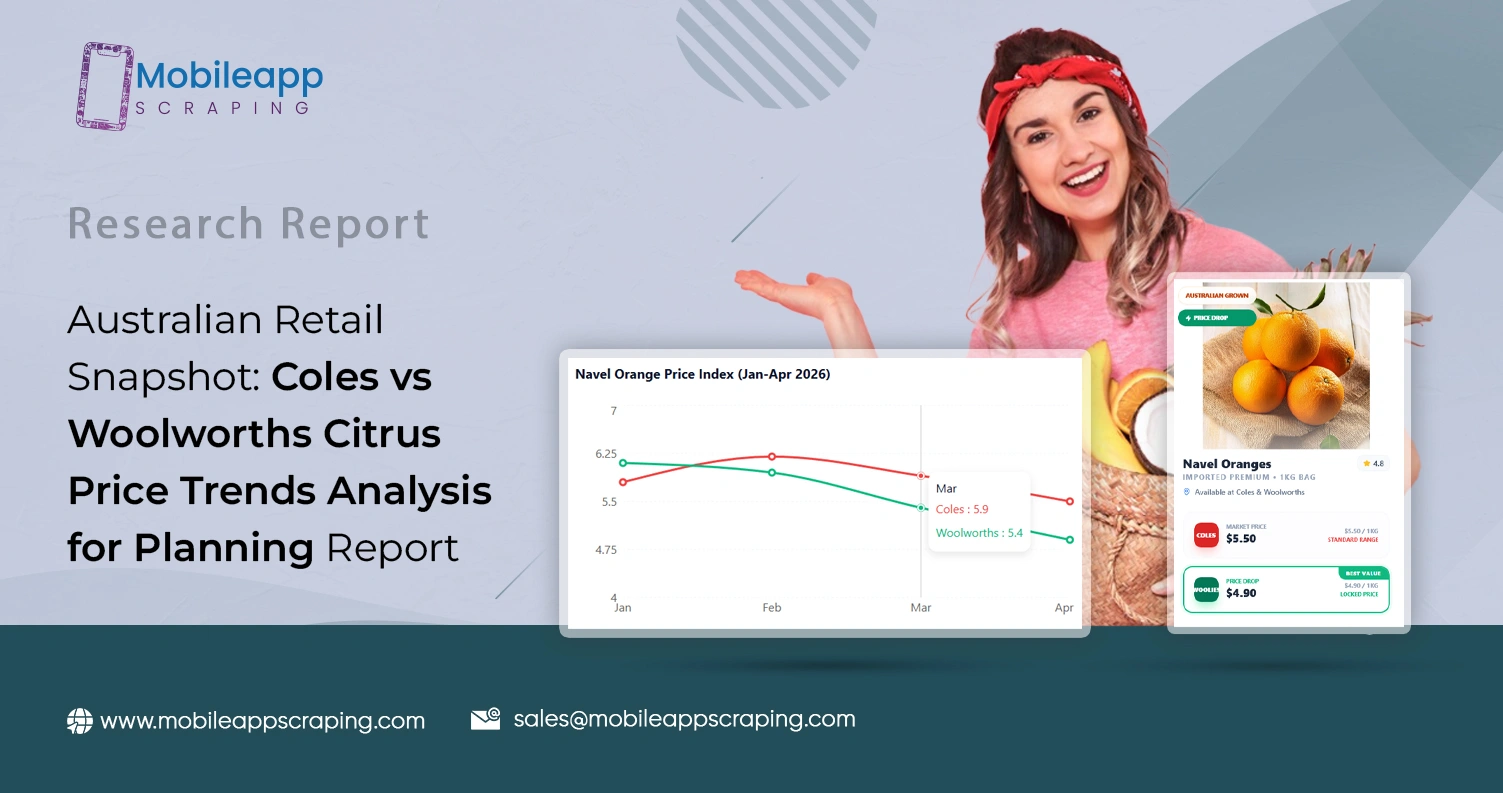 Australian Retail Snapshot: Coles vs Woolworths Citrus Price Trends Analysis for Planning Report