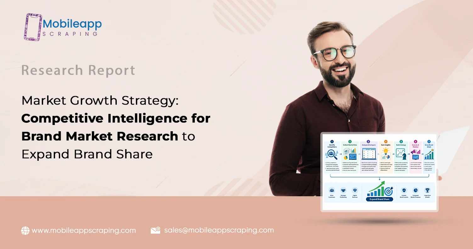 Competitive Intelligence for Brand Market Research