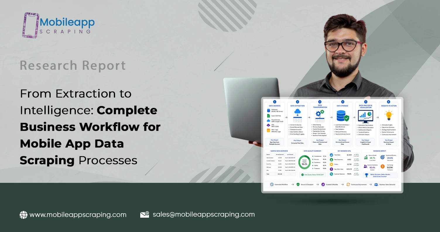 Complete Business Workflow for Mobile App Data Scraping