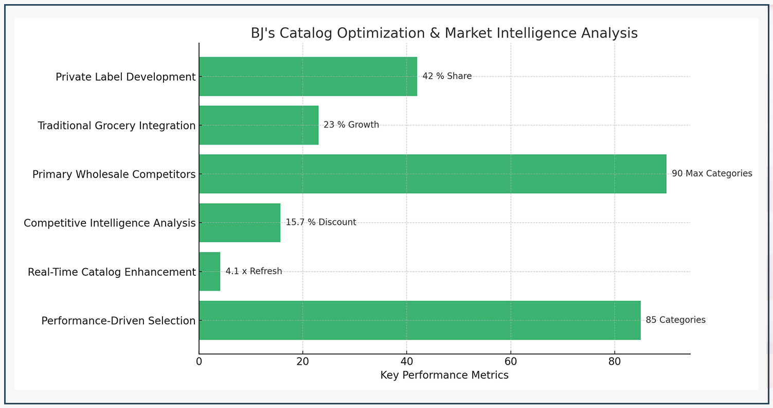 Strategic-Market-Intelligence Strategic-Market-Intelligence