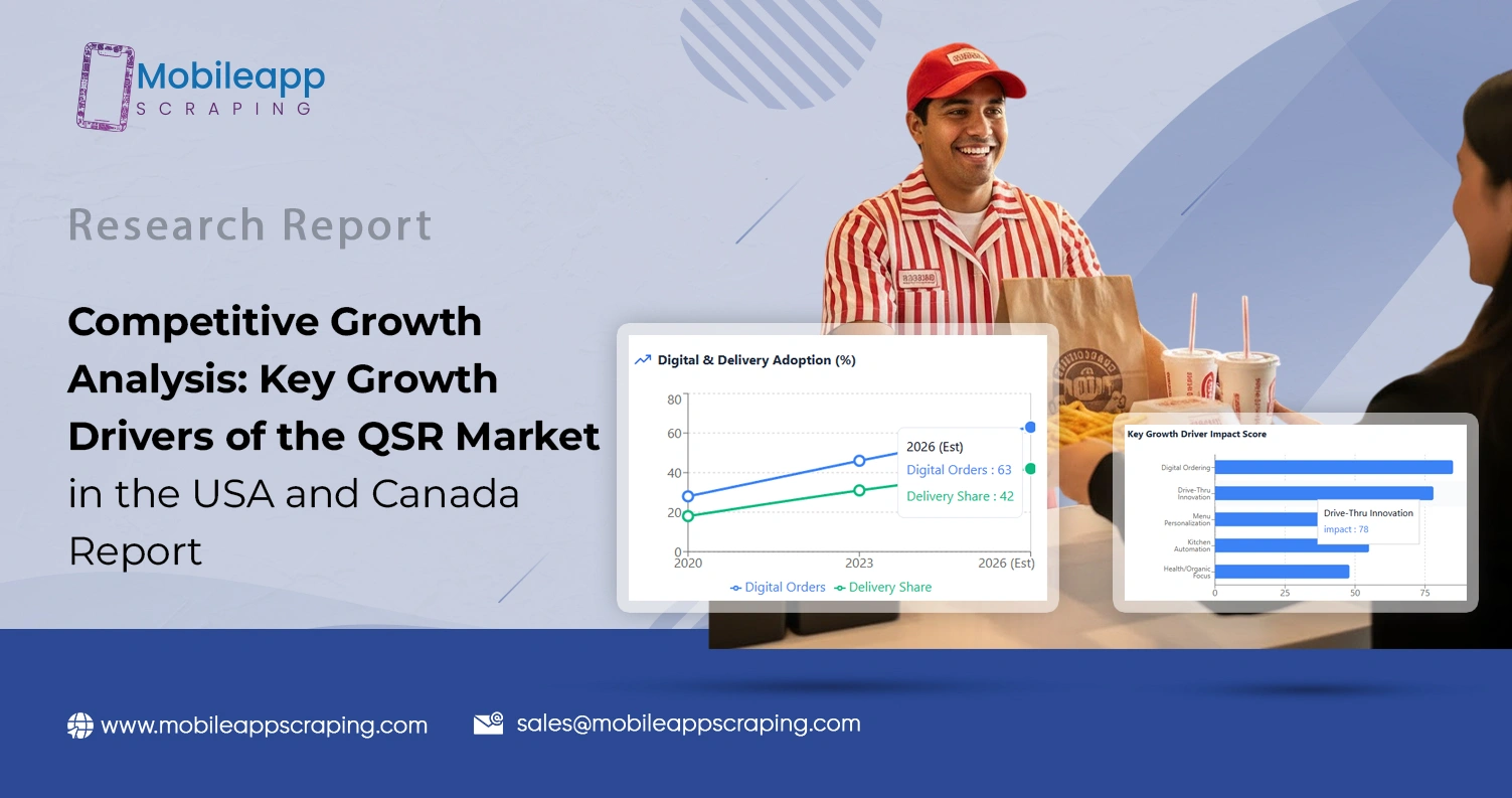 Competitive Growth Analysis: Key Growth Drivers of the QSR Market in the USA and Canada Report