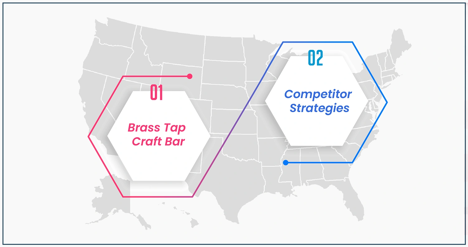 Market-Strategies Market-Strategies
