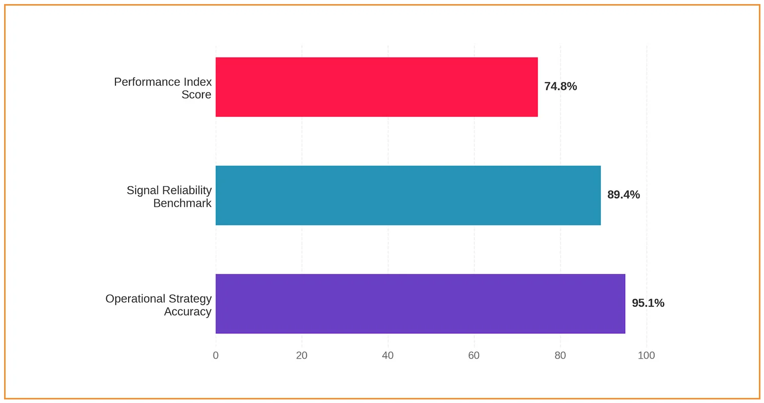 Influence of Structured Data Collection on Japan's Startup Growth Strategy