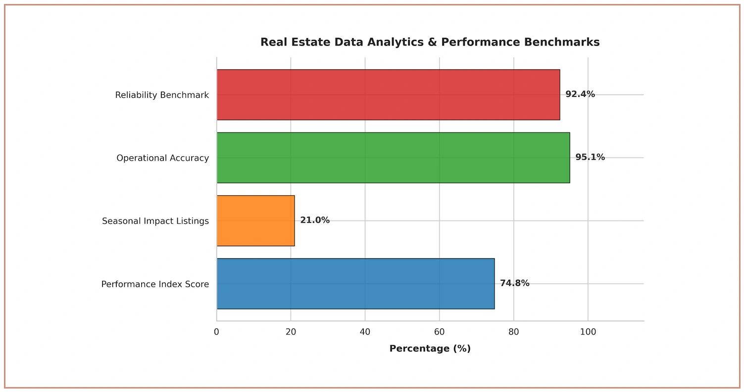 Business Impact of Mobile Data Extraction Workflows