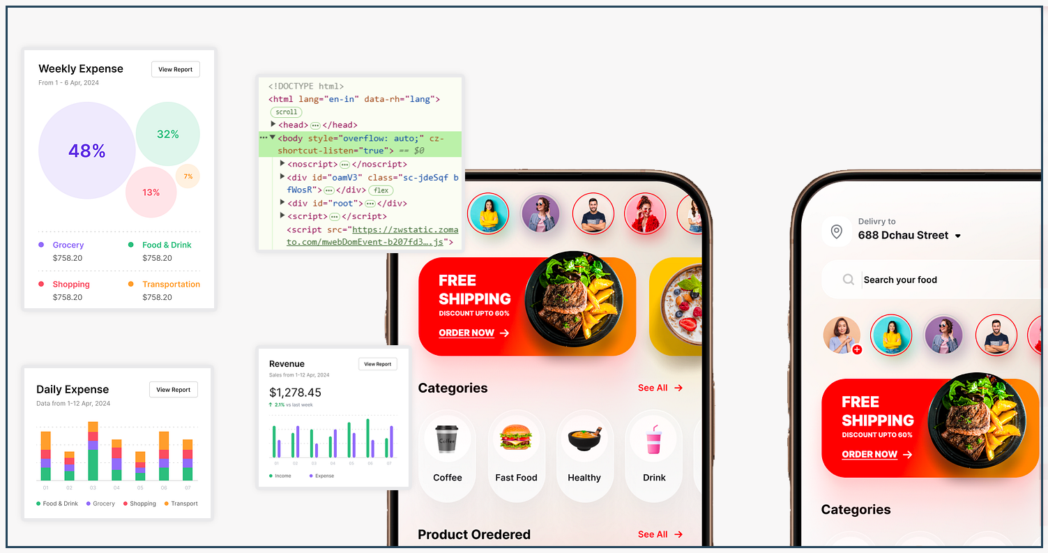 Key-Areas-of-Zomato-Data-Extraction Key-Areas-of-Zomato-Data-Extraction