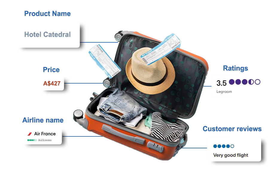 List-of-Data-Fields