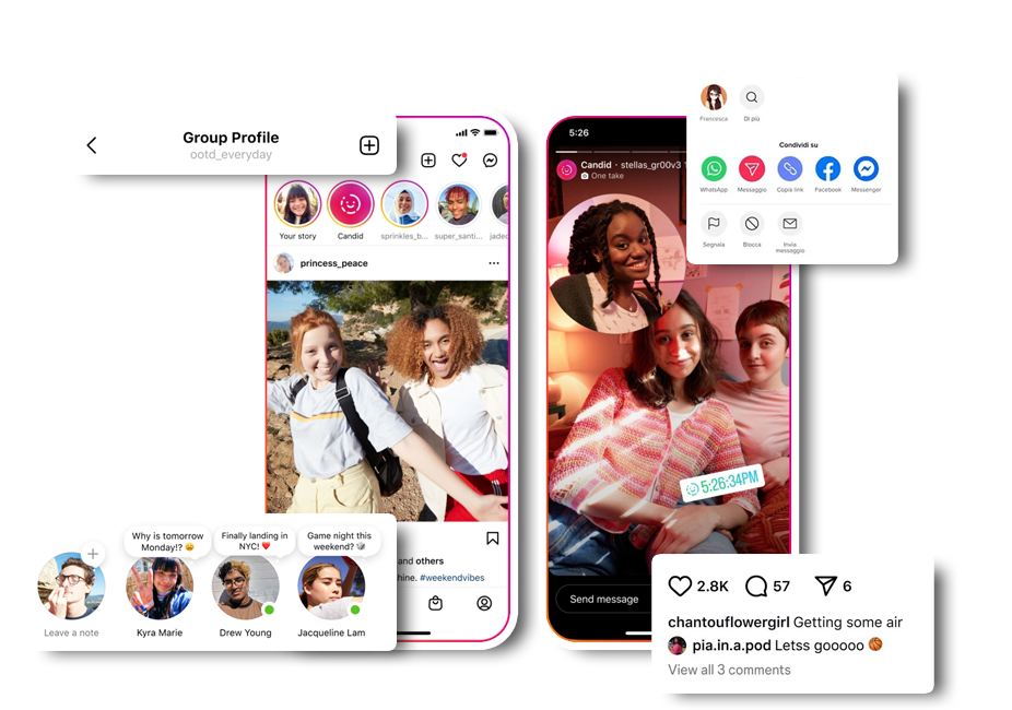 Ad-Campaign-Optimization-Using-API-Data